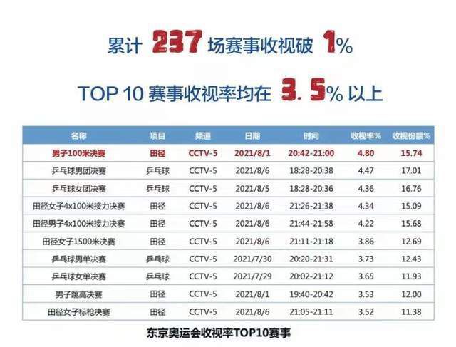 电影《克拉拉与太阳》选角！
